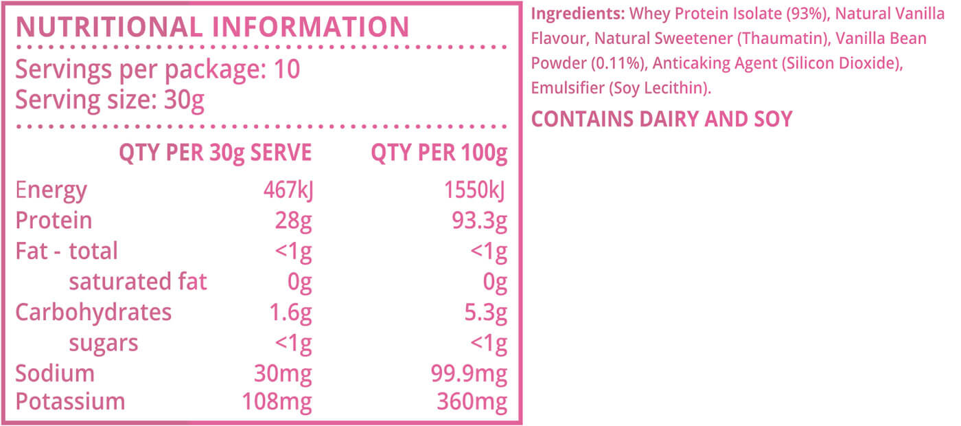 Protein Powder Nutritional Information 